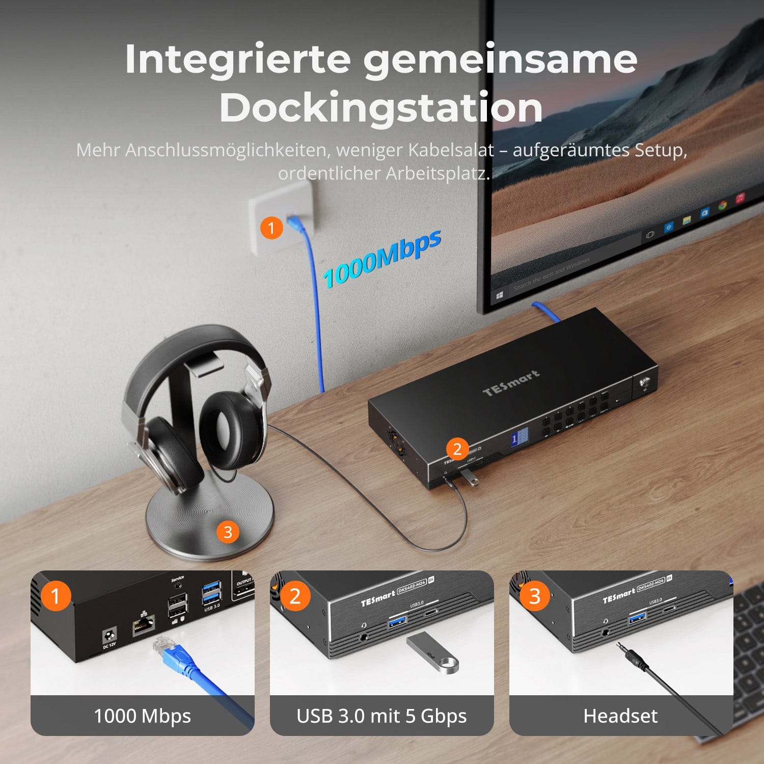 TESmart.DE DKS402-M24-EUBK DP 1.4 Dual 8K@60Hz KVM-Switch mit Netzwerk-Hub &amp; Smart EDID – für IT-Profis, Kreative &amp; Multi-PC-Setups DP 1.4 Dual 8K@60Hz KVM-Switch mit Netzwerk-Hub &amp; Smart EDID – für IT-Profis, Kreative &amp; Multi-PC-Setups