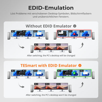 TESmart.DE DKS403-M24-EUBK DP-1.4-Triple-8K@60Hz-KVM-Switch-Hub für 4 PCs & 3 Monitore, mit EDID-Emulation, Audio-/USB-Fokus-Sperre & Multi-Switching. DP-1.4-Triple-8K@60Hz-KVM-Switch-Hub für 4 PCs & 3 Monitore, mit EDID-Emulation, Audio-/USB-Fokus-Sperre & Multi-Switching.