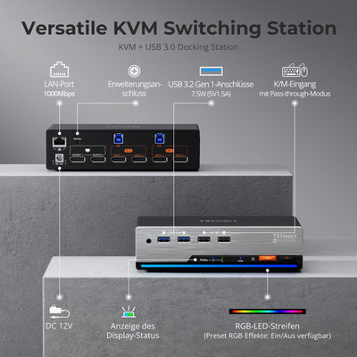 TESmart.DE DP 1.4 Dual 8K@60Hz 4K@144Hz KVM Switch for 2 PCs & 2 Monitors, w/ Multi-PC Control, Drag-and-Drop File Share, USB 3.2 Gen1 & Built-in Gigabit Network Nahtlose Kontrolle von 2 PCs mit gestochen scharfer DP 1.4-Videoqualität (8K@60Hz / 4K@144Hz), USB 3.2 Gen1 SuperSpeed & integriertem Gigabit-Netzwerk.