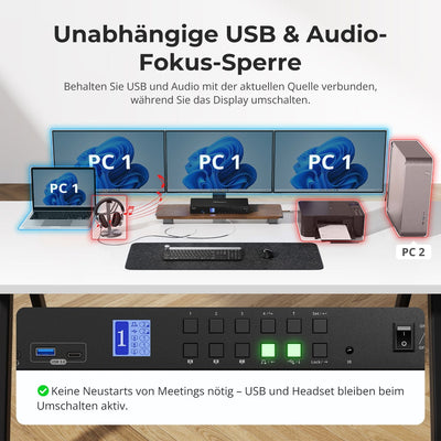 TESmart.DE Drei Monitor KVM Switcher Drei Monitor MST KVM-Dockingstation-Kit - 4K60Hz, EDID für 1 Laptop & 3 PCs 4-Port Triple-Monitor MST KVM-Dock 4K60Hz mit 60W PD & EDID | TESmart
