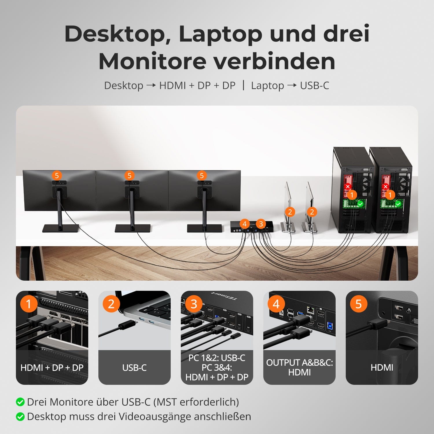 TESmart.DE Drei Monitor KVM Switcher Drei Monitor MST KVM-Dockingstation-Kit - 4K60Hz, EDID für 1 Laptop &amp; 3 PCs 4-Port Triple-Monitor MST KVM-Dock 4K60Hz mit 60W PD &amp; EDID | TESmart