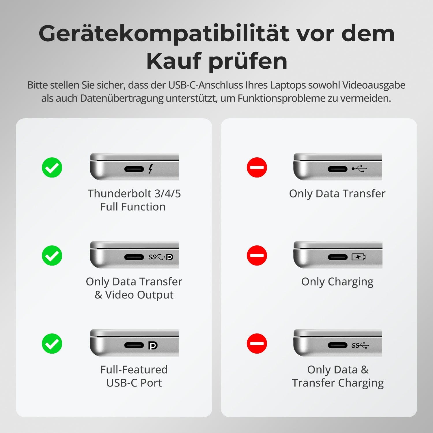 TESmart.DE Drei Monitor KVM Switcher Drei Monitor MST KVM-Dockingstation-Kit - 4K60Hz, EDID für 1 Laptop &amp; 3 PCs 4-Port Triple-Monitor MST KVM-Dock 4K60Hz mit 60W PD &amp; EDID | TESmart