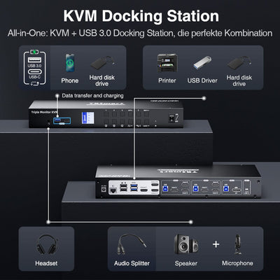 TESmart.DE Drei Monitor KVM Switcher Drei Monitor MST KVM-Dockingstation-Kit - 4K60Hz, EDID für 1 Laptop & 3 PCs Drei-Monitor MST KVM-Dock - 4K60Hz, EDID für 1 Laptop & 3 PCs