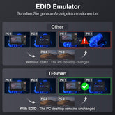 TESmart.DE Dual Monitor KVM Switch Dual-Monitor-USB-C-KVM-Dockingstation-Kit - 4K60Hz, MST, EDID für 2 Laptops und 2 PCs Dual-Monitor USB-C KVM-Dock-4K60Hz, MST, EDID für 2 Laptops und 2 PCs