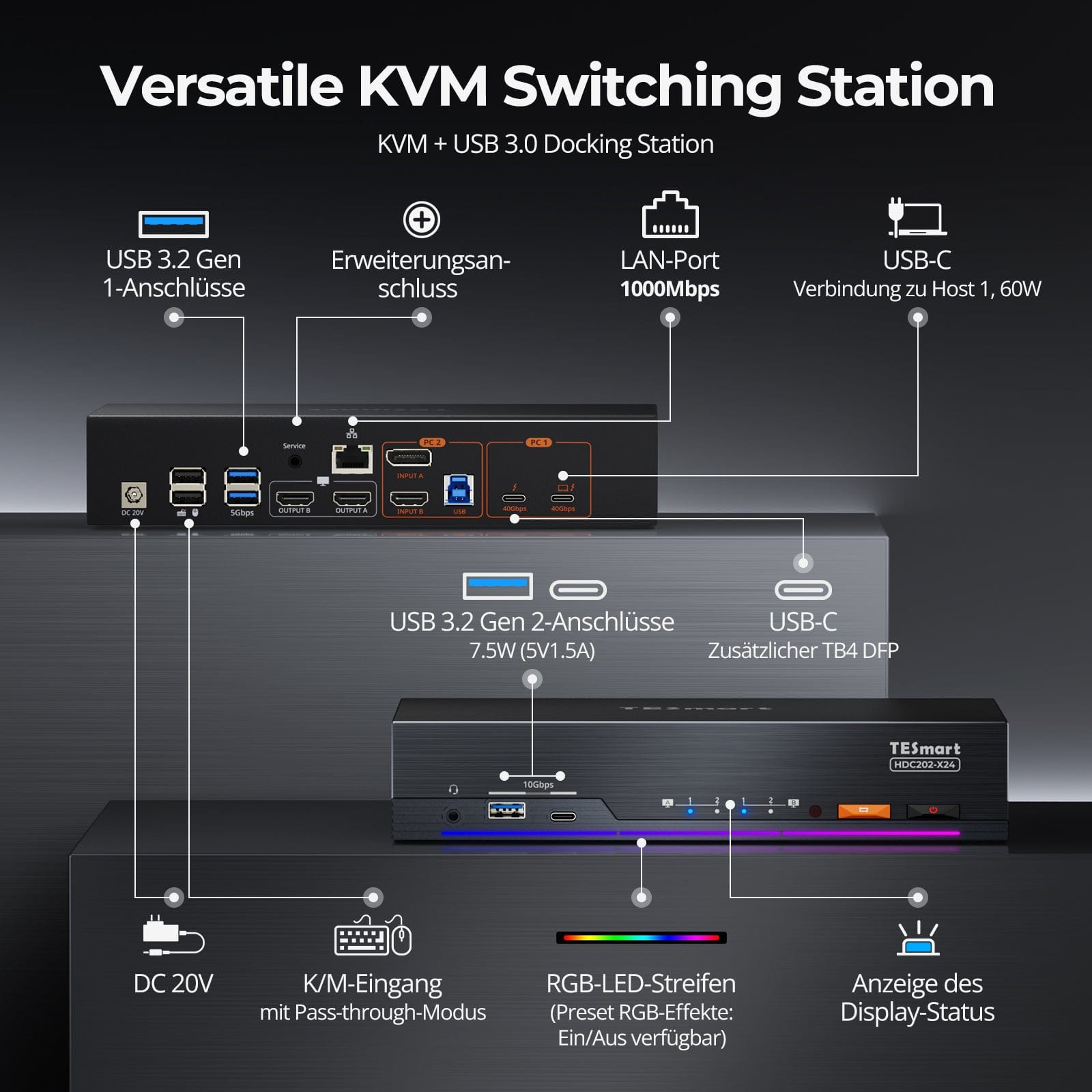 TESmart.DE HDC202-X24-EUBK Dual 4K60Hz Thunderbolt™ 4 KVM-Dock für 1 Laptop &amp; 1 Desktop – EDID, Gaming &amp; Hybrides Home-Office 10652805090792 Der weltweit erste Dual-Monitor-Thunderbolt™ 4 KVM – Perfekt für Gaming- und hybride Home-Office-Setups