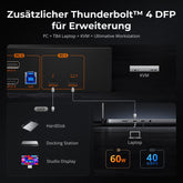 TESmart.DE HDC202-X24-EUBK Dual 4K60Hz Thunderbolt™ 4 KVM-Dock für 1 Laptop & 1 Desktop – EDID, Gaming & Hybrides Home-Office 10652805090792 Der weltweit erste Dual-Monitor-Thunderbolt™ 4 KVM – Perfekt für Gaming- und hybride Home-Office-Setups