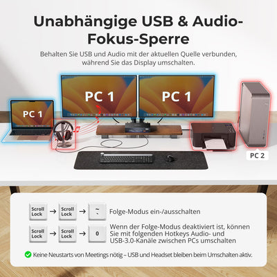 TESmart.DE HDC202-X24-EUBK KVM Switch Dual 4K60Hz Thunderbolt™ 4 KVM-Dock für 1 Laptop & 1 Desktop – EDID, Gaming & Hybrides Home-Office 10652805090792 2-Port Thunderbolt 4 Dual-Monitor KVM-Switch 4K60Hz, EDID & 60W PD | TESmart