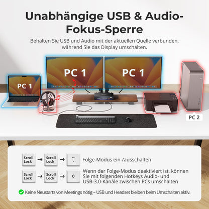 TESmart.DE HDC202-X24-EUBK KVM Switch Dual 4K60Hz Thunderbolt™ 4 KVM-Dock für 1 Laptop &amp; 1 Desktop – EDID, Gaming &amp; Hybrides Home-Office 10652805090792 2-Port Thunderbolt 4 Dual-Monitor KVM-Switch 4K60Hz, EDID &amp; 60W PD | TESmart