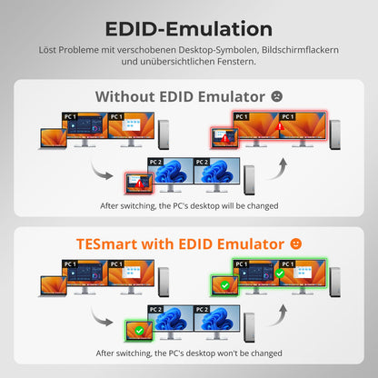 TESmart.DE HDC202-X24-EUBK KVM Switch Dual 4K60Hz Thunderbolt™ 4 KVM-Dock für 1 Laptop &amp; 1 Desktop – EDID, Gaming &amp; Hybrides Home-Office 10652805090792 2-Port Thunderbolt 4 Dual-Monitor KVM-Switch 4K60Hz, EDID &amp; 60W PD | TESmart