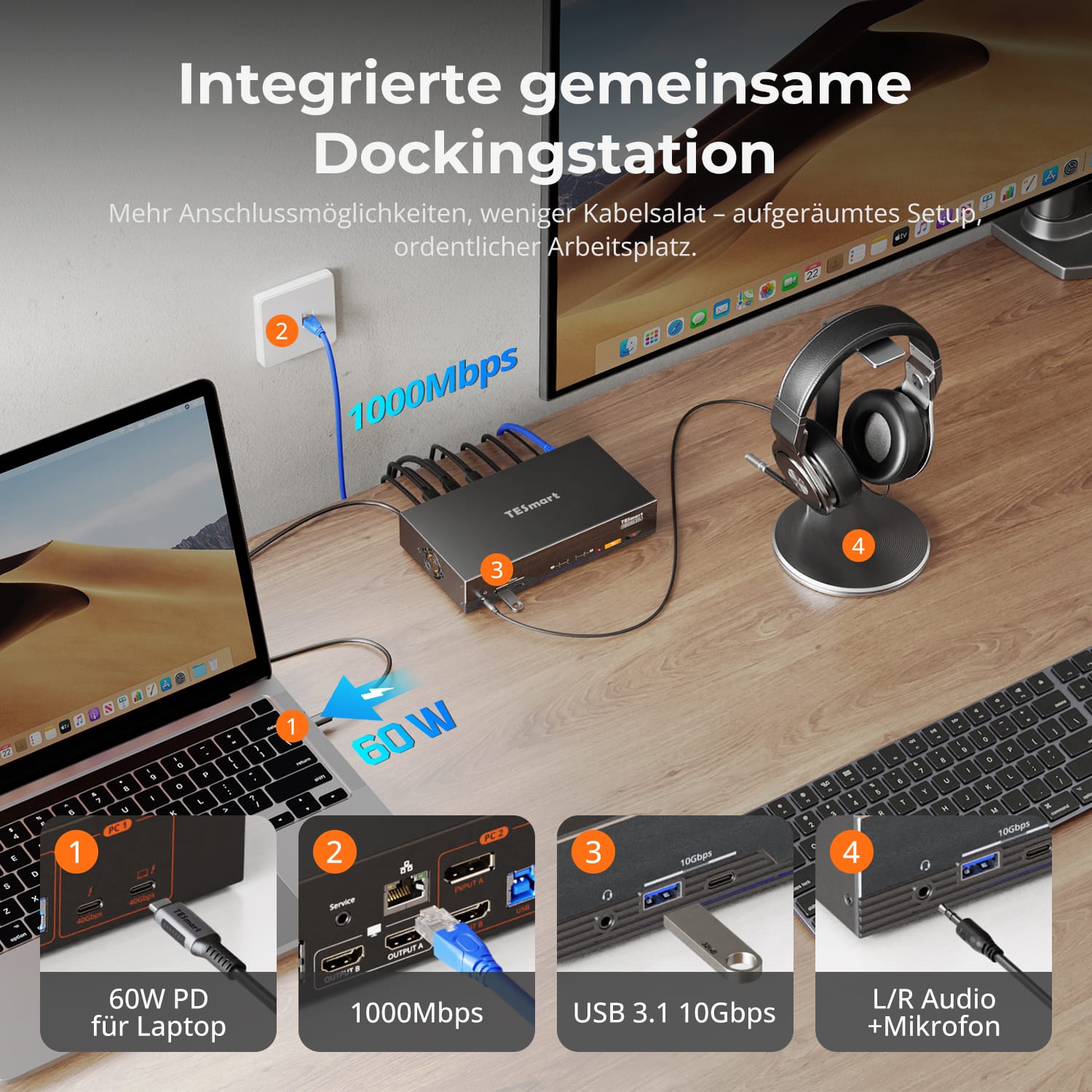 TESmart.DE HDC202-X24-EUBK KVM Switch Dual 4K60Hz Thunderbolt™ 4 KVM-Dock für 1 Laptop &amp; 1 Desktop – EDID, Gaming &amp; Hybrides Home-Office 10652805090792 2-Port Thunderbolt 4 Dual-Monitor KVM-Switch 4K60Hz, EDID &amp; 60W PD | TESmart