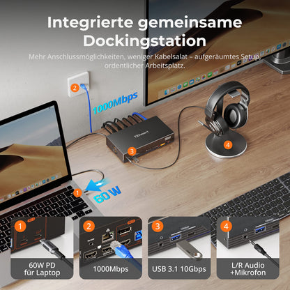 TESmart.DE HDC202-X24-EUBK KVM Switch Dual 4K60Hz Thunderbolt™ 4 KVM-Dock für 1 Laptop &amp; 1 Desktop – EDID, Gaming &amp; Hybrides Home-Office 10652805090792 2-Port Thunderbolt 4 Dual-Monitor KVM-Switch 4K60Hz, EDID &amp; 60W PD | TESmart
