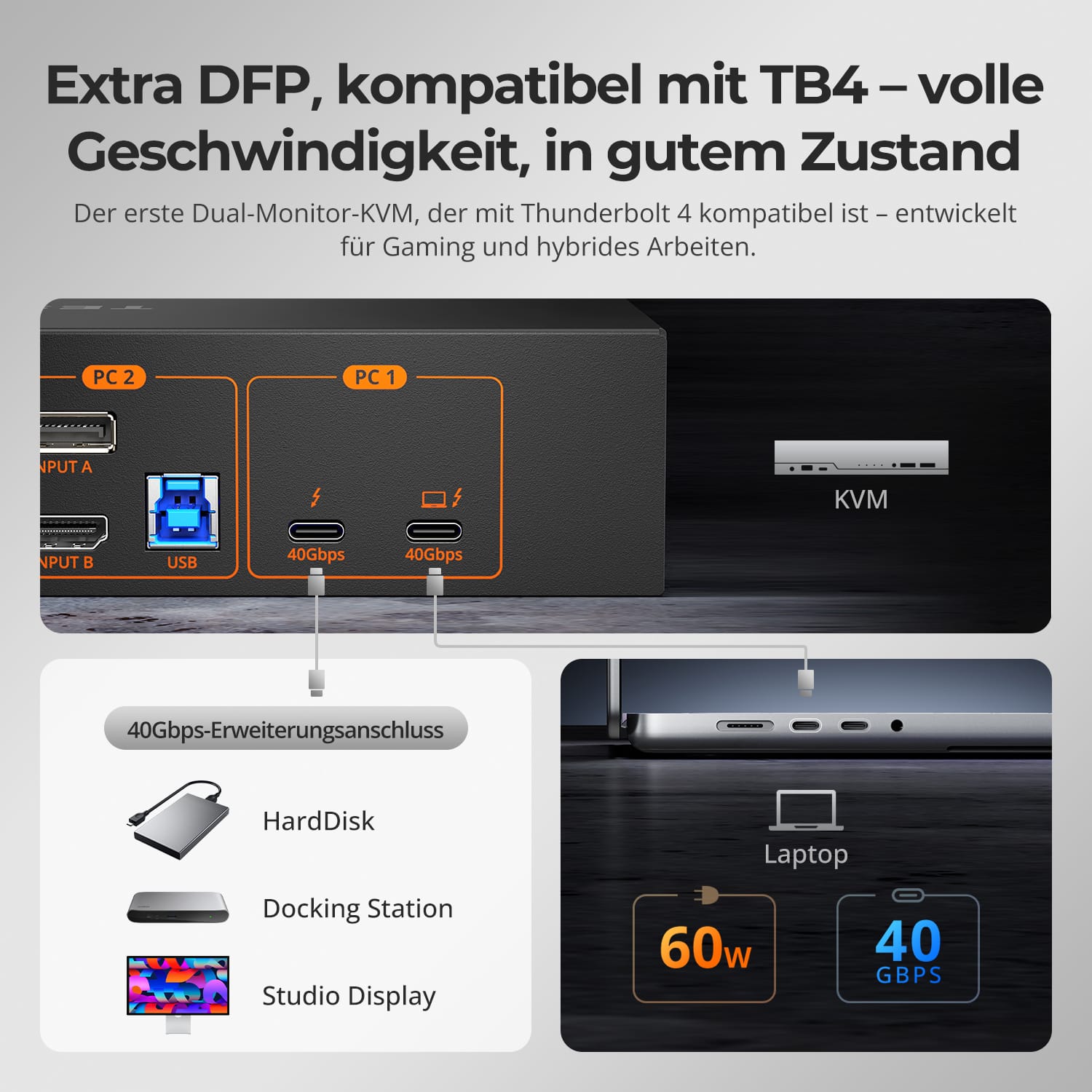TESmart.DE HDC202-X24-EUBK KVM Switch Dual 4K60Hz Thunderbolt™ 4 KVM-Dock für 1 Laptop &amp; 1 Desktop – EDID, Gaming &amp; Hybrides Home-Office 10652805090792 2-Port Thunderbolt 4 Dual-Monitor KVM-Switch 4K60Hz, EDID &amp; 60W PD | TESmart
