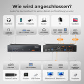 TESmart.DE HDC202-X24-EUBK KVM Switch Dual 4K60Hz Thunderbolt™ 4 KVM-Dock für 1 Laptop & 1 Desktop – EDID, Gaming & Hybrides Home-Office 10652805090792 2-Port Thunderbolt 4 Dual-Monitor KVM-Switch 4K60Hz, EDID & 60W PD | TESmart