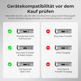 TESmart.DE HDC203-PM24-EUBK NEW Triple 4K60Hz DisplayLink® Hybrid KVM Dockingstation – USB-C mit EDID & 100W PD für 2 PCs (Mac & Desktop) 10652805092246 2-Port Triple 4K60Hz USB-C KVM-Dock mit DisplayLink® – Für Mac | TESmart