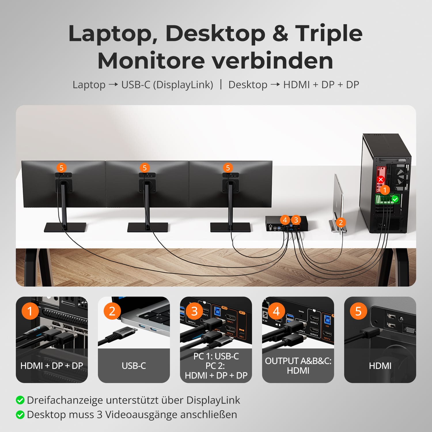 TESmart.DE HDC203-PM24-EUBK NEW Triple 4K60Hz DisplayLink® Hybrid KVM Dockingstation – USB-C mit EDID &amp; 100W PD für 2 PCs (Mac &amp; Desktop) 10652805092246 2-Port Triple 4K60Hz USB-C KVM-Dock mit DisplayLink® – Für Mac | TESmart