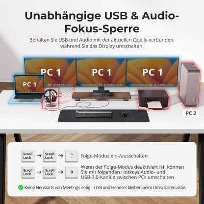 TESmart.DE HDC203-PM24-EUBK NEW Triple 4K60Hz DisplayLink® Hybrid KVM Dockingstation – USB-C mit EDID &amp; 100W PD für 2 PCs (Mac &amp; Desktop) 10652805092246 2-Port Triple 4K60Hz USB-C KVM-Dock mit DisplayLink® – Für Mac | TESmart