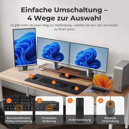TESmart.DE HDC203-PM24-EUBK NEW Triple 4K60Hz DisplayLink® Hybrid KVM Dockingstation – USB-C mit EDID &amp; 100W PD für 2 PCs (Mac &amp; Desktop) 10652805092246 2-Port Triple 4K60Hz USB-C KVM-Dock mit DisplayLink® – Für Mac | TESmart