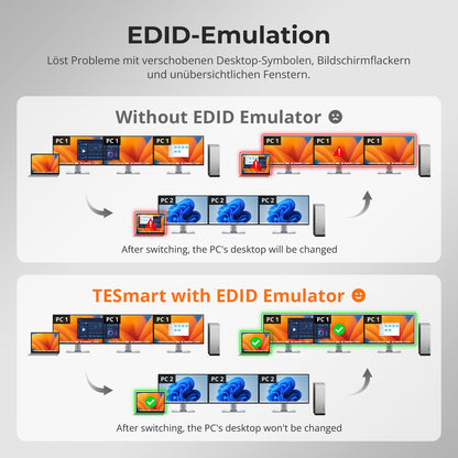 TESmart.DE HDC203-PM24-EUBK NEW Triple 4K60Hz DisplayLink® Hybrid KVM Dockingstation – USB-C mit EDID &amp; 100W PD für 2 PCs (Mac &amp; Desktop) 10652805092246 2-Port Triple 4K60Hz USB-C KVM-Dock mit DisplayLink® – Für Mac | TESmart