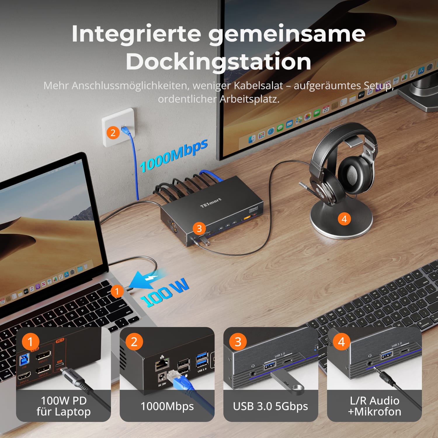 TESmart.DE HDC203-PM24-EUBK NEW Triple 4K60Hz DisplayLink® Hybrid KVM Dockingstation – USB-C mit EDID &amp; 100W PD für 2 PCs (Mac &amp; Desktop) 10652805092246 2-Port Triple 4K60Hz USB-C KVM-Dock mit DisplayLink® – Für Mac | TESmart