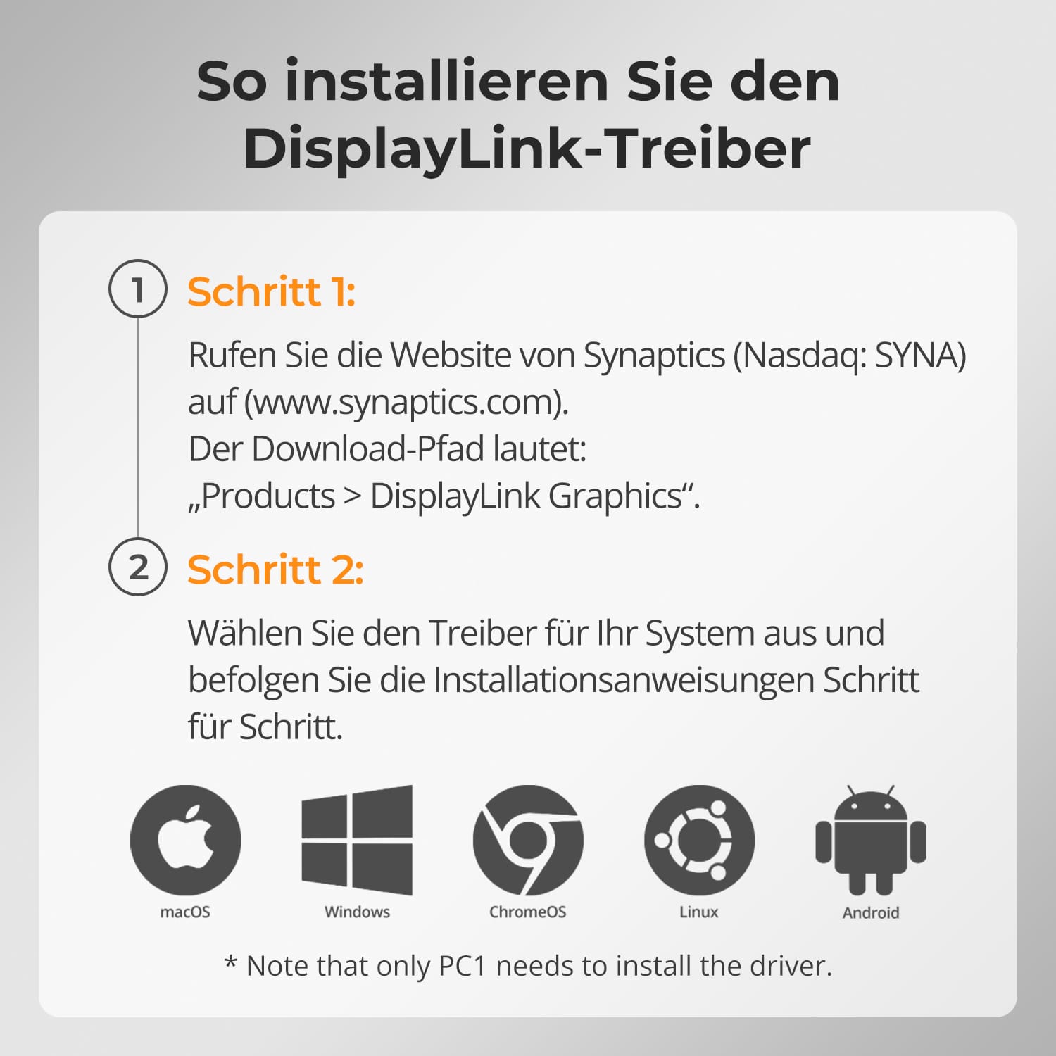 TESmart.DE HDC203-PM24-EUBK NEW Triple 4K60Hz DisplayLink® Hybrid KVM Dockingstation – USB-C mit EDID &amp; 100W PD für 2 PCs (Mac &amp; Desktop) 10652805092246 2-Port Triple 4K60Hz USB-C KVM-Dock mit DisplayLink® – Für Mac | TESmart