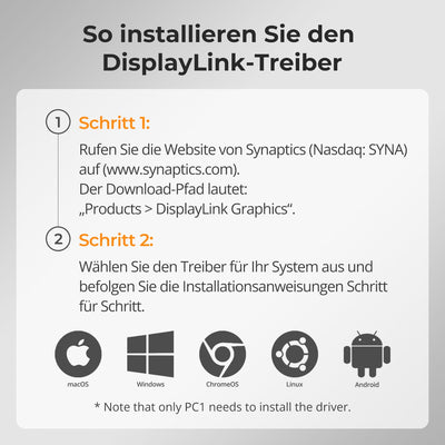 TESmart.DE HDC203-PM24-EUBK NEW Triple 4K60Hz DisplayLink® Hybrid KVM Dockingstation – USB-C mit EDID & 100W PD für 2 PCs (Mac & Desktop) 10652805092246 2-Port Triple 4K60Hz USB-C KVM-Dock mit DisplayLink® – Für Mac | TESmart