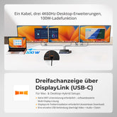 TESmart.DE HDC203-PM24-EUBK NEW Triple 4K60Hz DisplayLink® Hybrid KVM Dockingstation – USB-C mit EDID & 100W PD für 2 PCs (Mac & Desktop) 10652805092246 2-Port Triple 4K60Hz USB-C KVM-Dock mit DisplayLink® – Für Mac | TESmart