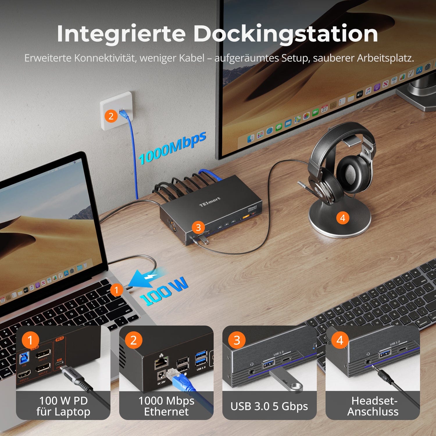 TESmart.DE HDC203-PM24-EUBK NEW Triple 4K60Hz DisplayLink® Hybrid KVM Dockingstation – USB-C mit EDID &amp; 100W PD für 2 PCs (Mac &amp; Desktop) 10652805092246 Triple 4K60Hz DisplayLink® Hybrid KVM Dockingstation – USB-C mit EDID &amp; 100W PD für 2 PCs (Mac &amp; Desktop)