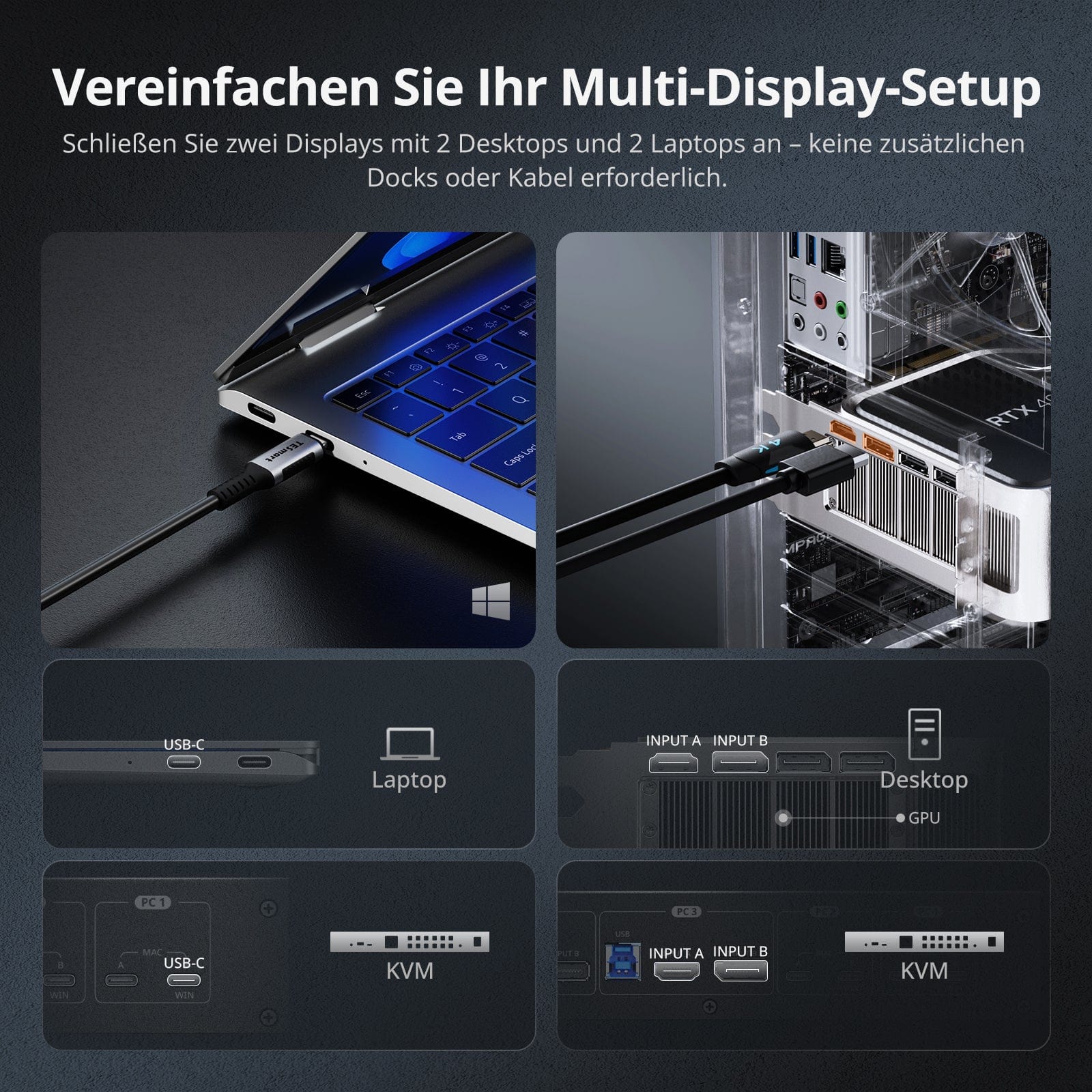 TESmart.DE HDC402-P23-EUBK Dual-Monitor-Hybrid USB-C/HDMI/DP 4K60Hz KVM-Switch Pro-Hub für 2 Laptops &amp; 2 PCs, mit MST-Modus, EDID-Emulation, Gigabit-LAN und Dual-Ladefunktion Dual 4K60Hz Hybrid-KVM Pro-Hub für 4 PCs &amp; 2 Monitore, mit MST-Modus, EDID-Emulation, Gigabit-LAN &amp; Dual-Ladefunktion