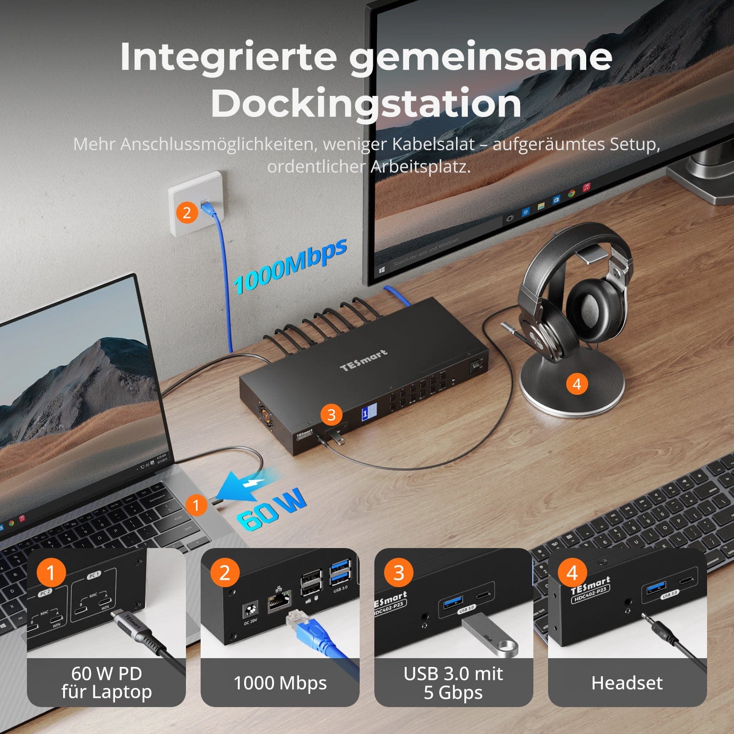 TESmart.DE HDC402-P23-EUBK Dual Monitor KVM Switch Dual-Monitor-Hybrid USB-C/HDMI/DP 4K60Hz KVM-Switch Pro-Hub für 2 Laptops &amp; 2 PCs, mit MST-Modus, EDID-Emulation, Gigabit-LAN und Dual-Ladefunktion 4-Port Dual 4K60Hz Hybrid KVM-Switch für 4 PCs &amp; 2 Monitore | TESmart