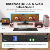 TESmart.DE HDC402-P23-EUBK Dual Monitor KVM Switch Dual-Monitor-Hybrid USB-C/HDMI/DP 4K60Hz KVM-Switch Pro-Hub für 2 Laptops & 2 PCs, mit MST-Modus, EDID-Emulation, Gigabit-LAN und Dual-Ladefunktion 4-Port Dual 4K60Hz Hybrid KVM-Switch für 4 PCs & 2 Monitore | TESmart