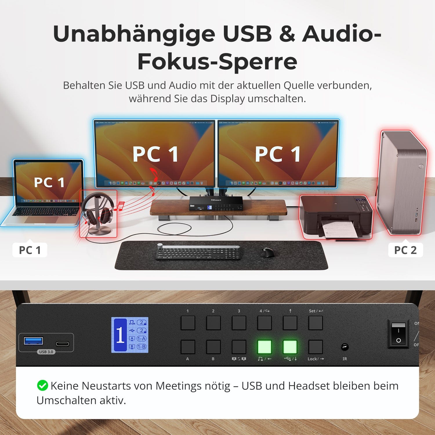 TESmart.DE HDC402-P23-EUBK Dual Monitor KVM Switch Dual-Monitor-Hybrid USB-C/HDMI/DP 4K60Hz KVM-Switch Pro-Hub für 2 Laptops &amp; 2 PCs, mit MST-Modus, EDID-Emulation, Gigabit-LAN und Dual-Ladefunktion 4-Port Dual 4K60Hz Hybrid KVM-Switch für 4 PCs &amp; 2 Monitore | TESmart