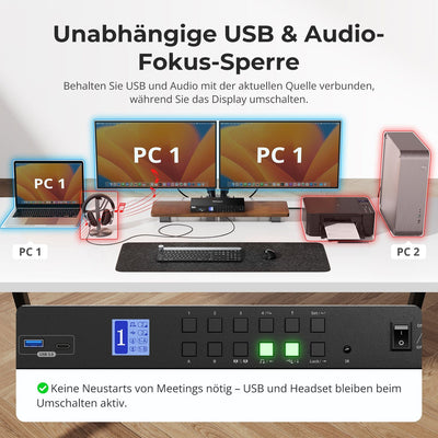 TESmart.DE HDC402-P23-EUBK Dual Monitor KVM Switch Dual-Monitor-Hybrid USB-C/HDMI/DP 4K60Hz KVM-Switch Pro-Hub für 2 Laptops & 2 PCs, mit MST-Modus, EDID-Emulation, Gigabit-LAN und Dual-Ladefunktion 4-Port Dual 4K60Hz Hybrid KVM-Switch für 4 PCs & 2 Monitore | TESmart