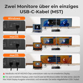 TESmart.DE HDC402-P23-EUBK Dual Monitor KVM Switch Dual-Monitor-Hybrid USB-C/HDMI/DP 4K60Hz KVM-Switch Pro-Hub für 2 Laptops & 2 PCs, mit MST-Modus, EDID-Emulation, Gigabit-LAN und Dual-Ladefunktion 4-Port Dual 4K60Hz Hybrid KVM-Switch für 4 PCs & 2 Monitore | TESmart