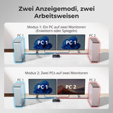 TESmart.DE HDK202-M24-EUBK KVM Switch HDMI 2.1 & DP 1.4 Dual 4K144Hz KVM-Switch Gaming-Dock für 2 PCs und 2 Monitore, mit ADI-Chip, EDID, VRR, FVA, ALLM und Dynamic HDR 10652805090761 Dual 4K144Hz HDMI 2.1 & DP 1.4 KVM-Switch mit VRR, EDID & HDR | TESmart EU Plug