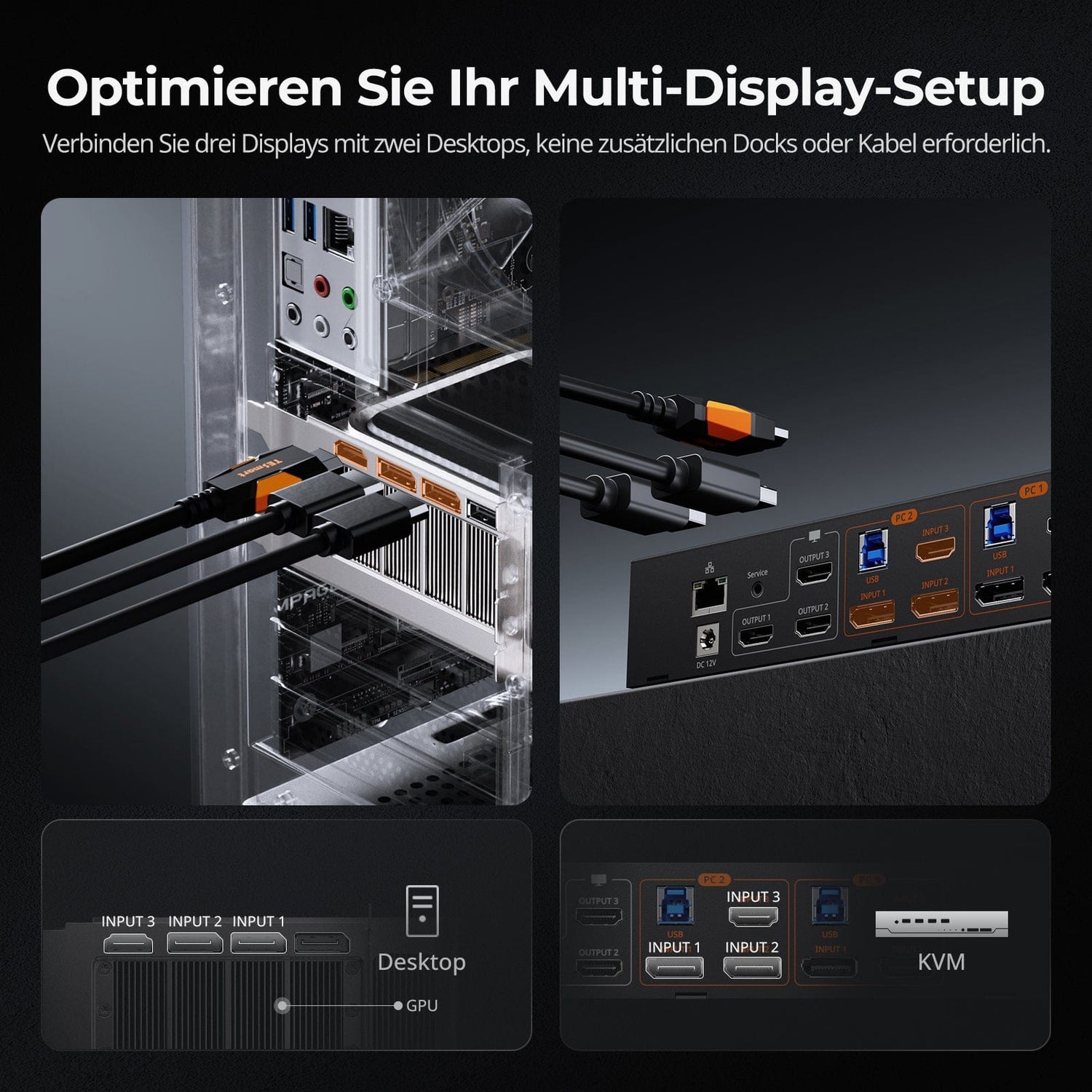 TESmart.DE HDK203-M24-EUBK HDMI 2.1 &amp; DP 1.4 Triple 4K144Hz KVM Switch Gaming-Dockingstation für 2 PCs &amp; 3 Monitore, mit ADI-Chip, EDID, VRR, FVA, ALLM und Dynamischem HDR 10652805090778 HDMI 2.1 &amp; DP 1.4 Drei 4K144Hz VRR KVM-Dockingstation für 2 PCs &amp; 3 Monitore, ADI-Chip, EDID, HDR EU Plug