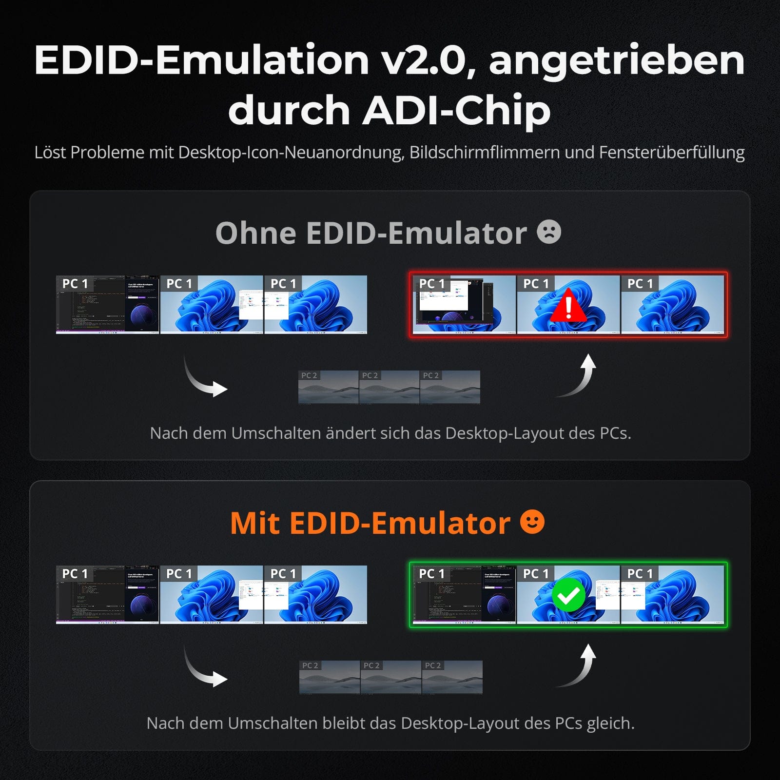 TESmart.DE HDK203-M24-EUBK HDMI 2.1 &amp; DP 1.4 Triple 4K144Hz KVM Switch Gaming-Dockingstation für 2 PCs &amp; 3 Monitore, mit ADI-Chip, EDID, VRR, FVA, ALLM und Dynamischem HDR 10652805090778 HDMI 2.1 &amp; DP 1.4 Drei 4K144Hz VRR KVM-Dockingstation für 2 PCs &amp; 3 Monitore, ADI-Chip, EDID, HDR EU Plug