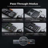 TESmart.DE HDK203-M24-EUBK HDMI 2.1 & DP 1.4 Triple 4K144Hz KVM Switch Gaming-Dockingstation für 2 PCs & 3 Monitore, mit ADI-Chip, EDID, VRR, FVA, ALLM und Dynamischem HDR 10652805090778 HDMI 2.1 & DP 1.4 Drei 4K144Hz VRR KVM-Dockingstation für 2 PCs & 3 Monitore, ADI-Chip, EDID, HDR EU Plug