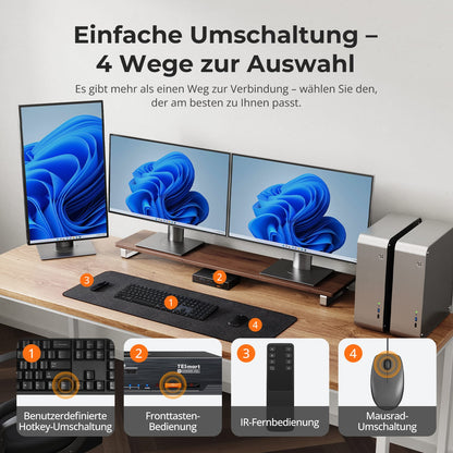 TESmart.DE HDK203-M24-EUBK KVM Switch HDMI 2.1 &amp; DP 1.4 Triple 4K144Hz KVM Switch Gaming-Dockingstation für 2 PCs &amp; 3 Monitore, mit ADI-Chip, EDID, VRR, FVA, ALLM und Dynamischem HDR 10652805090778 Dual 4K144Hz HDMI 2.1 &amp; DP 1.4 KVM-Switch für 2 PCs &amp; 3 Monitore | TESmart EU Plug