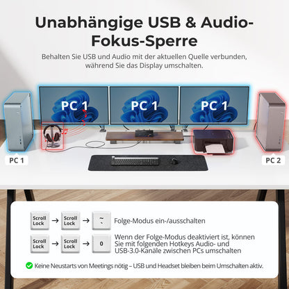 TESmart.DE HDK203-M24-EUBK KVM Switch HDMI 2.1 &amp; DP 1.4 Triple 4K144Hz KVM Switch Gaming-Dockingstation für 2 PCs &amp; 3 Monitore, mit ADI-Chip, EDID, VRR, FVA, ALLM und Dynamischem HDR 10652805090778 Dual 4K144Hz HDMI 2.1 &amp; DP 1.4 KVM-Switch für 2 PCs &amp; 3 Monitore | TESmart EU Plug
