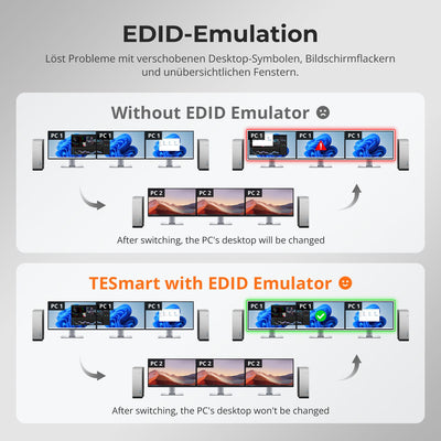TESmart.DE HDK203-M24-EUBK KVM Switch HDMI 2.1 & DP 1.4 Triple 4K144Hz KVM Switch Gaming-Dockingstation für 2 PCs & 3 Monitore, mit ADI-Chip, EDID, VRR, FVA, ALLM und Dynamischem HDR 10652805090778 Dual 4K144Hz HDMI 2.1 & DP 1.4 KVM-Switch für 2 PCs & 3 Monitore | TESmart EU Plug