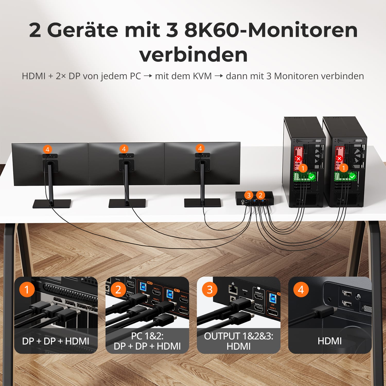 TESmart.DE HDK203-M24-EUBK KVM Switch HDMI 2.1 &amp; DP 1.4 Triple 4K144Hz KVM Switch Gaming-Dockingstation für 2 PCs &amp; 3 Monitore, mit ADI-Chip, EDID, VRR, FVA, ALLM und Dynamischem HDR 10652805090778 Dual 4K144Hz HDMI 2.1 &amp; DP 1.4 KVM-Switch für 2 PCs &amp; 3 Monitore | TESmart EU Plug