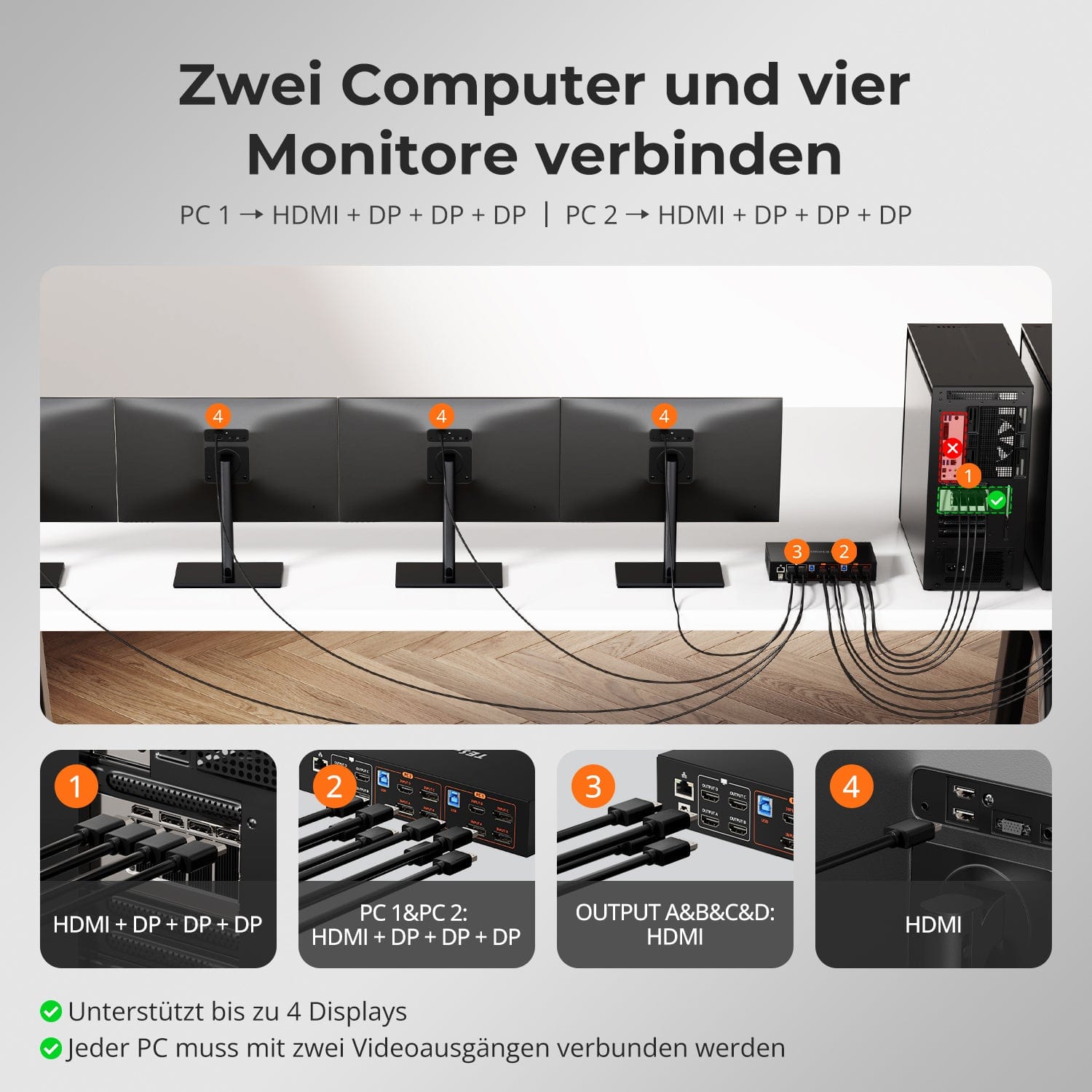 TESmart.DE HDK204-P24-EUBK Quad 4K60 HDMI DP KVM Switch - mit USB 3.2 Hub, Gigabit-LAN &amp; EDID für 2-PC-Workstations 10652805092031 Quad 4K60 HDMI DP KVM Switch - mit USB 3.2 Hub, Gigabit-LAN &amp; EDID für 2-PC-Workstations
