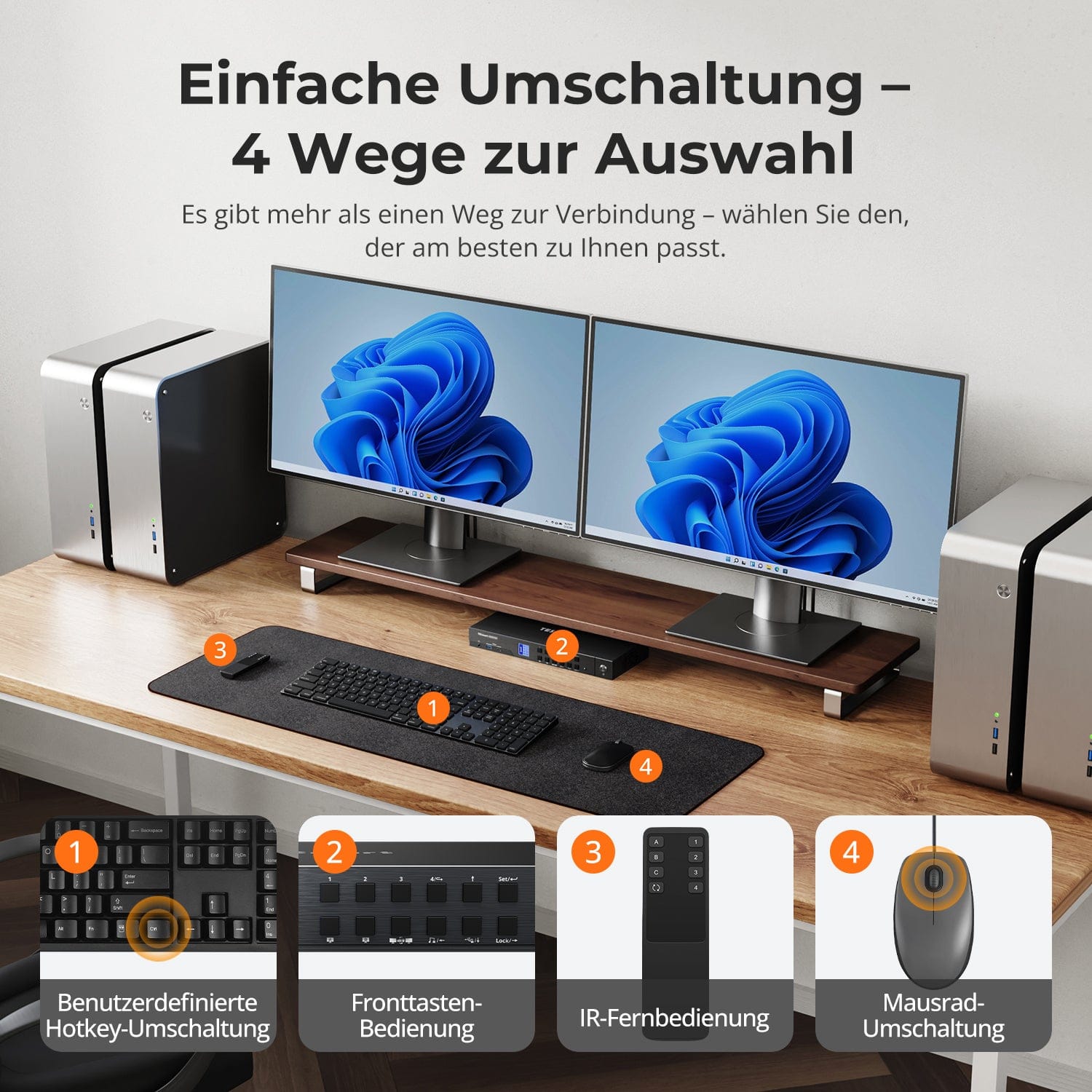 TESmart.DE HDK402-M24-EUBK Dual Monitor KVM Switch HDMI 2.1 &amp; DP 1.4 Dual 4K144Hz KVM-Switch Gaming-Dock für 4 PCs &amp; 2 Monitore, mit ADI-Chip, EDID, VRR, FVA, ALLM und Dynamic HDR 10652805090815 4-Port HDMI 2.1 &amp; DP 1.4 4K144Hz VRR KVM-Switch mit ADI-Chip | TESmart