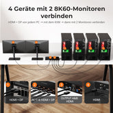 TESmart.DE HDK402-M24-EUBK Dual Monitor KVM Switch HDMI 2.1 & DP 1.4 Dual 4K144Hz KVM-Switch Gaming-Dock für 4 PCs & 2 Monitore, mit ADI-Chip, EDID, VRR, FVA, ALLM und Dynamic HDR 10652805090815 4-Port HDMI 2.1 & DP 1.4 4K144Hz VRR KVM-Switch mit ADI-Chip | TESmart
