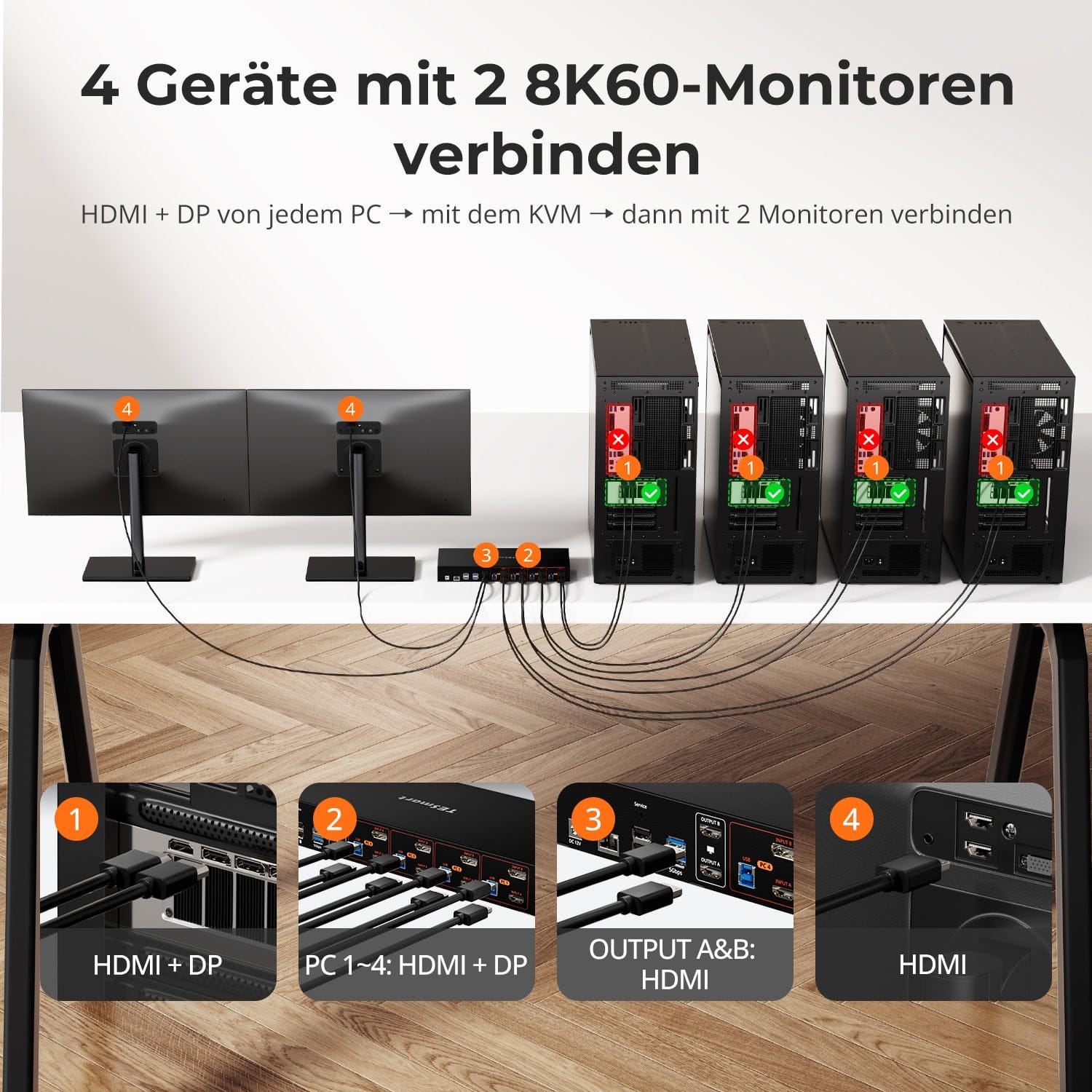 TESmart.DE HDK402-M24-EUBK Dual Monitor KVM Switch HDMI 2.1 &amp; DP 1.4 Dual 4K144Hz KVM-Switch Gaming-Dock für 4 PCs &amp; 2 Monitore, mit ADI-Chip, EDID, VRR, FVA, ALLM und Dynamic HDR 10652805090815 4-Port HDMI 2.1 &amp; DP 1.4 4K144Hz VRR KVM-Switch mit ADI-Chip | TESmart