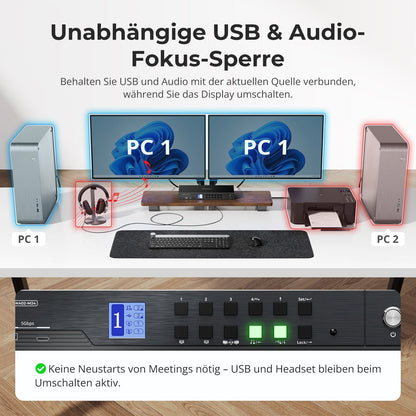 TESmart.DE HDK402-M24-EUBK Dual Monitor KVM Switch HDMI 2.1 &amp; DP 1.4 Dual 4K144Hz KVM-Switch Gaming-Dock für 4 PCs &amp; 2 Monitore, mit ADI-Chip, EDID, VRR, FVA, ALLM und Dynamic HDR 10652805090815 4-Port HDMI 2.1 &amp; DP 1.4 4K144Hz VRR KVM-Switch mit ADI-Chip | TESmart