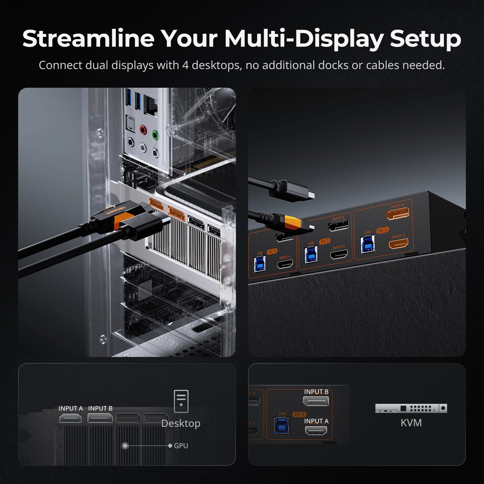 TESmart.DE HDK402-M24-EUBK HDMI 2.1 &amp; DP 1.4 Dual 4K144Hz KVM-Switch Gaming-Dock für 4 PCs &amp; 2 Monitore, mit ADI-Chip, EDID, VRR, FVA, ALLM und Dynamic HDR 10652805090815 HDMI 2.1 &amp; DP 1.4 Dual 4K144Hz VRR KVM-Dock für 4 PCs &amp; 2 Monitore, ADI-Chip, EDID, HDR