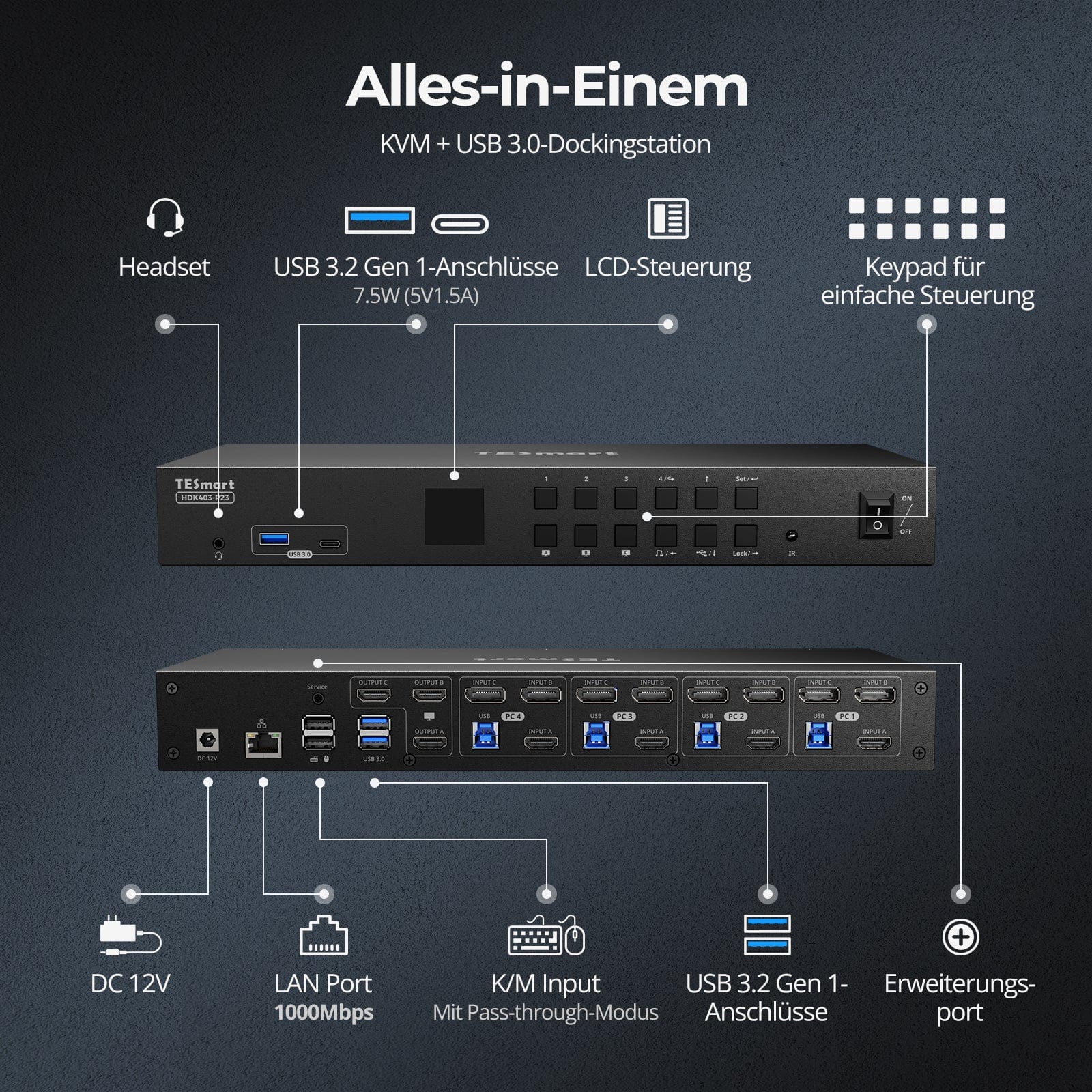 TESmart.DE HDK403-P23-EUBK HDMI 2.0 &amp; DP 1.2 Triple Monitor KVM-Switch 4K60Hz mit USB 3.0 Hub, Headset, Audio &amp; Mikrofon HDMI 2.0 &amp; DP 1.2 Triple 4K60 KVM-Switch für 4 PCs &amp; 3 Monitore, USB 3.2 Gen 1, Hotkey-Unterstützung, IR-Fernbedienung, USB-Laden
