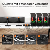 TESmart.DE HDK403-P23-EUBK KVM Switch HDMI 2.0 & DP 1.2 Triple Monitor KVM-Switch 4K60Hz mit USB 3.0 Hub, Headset, Audio & Mikrofon 10652805091133 4-Port USB-C KVM-Switch für 3 Monitore, 4K60Hz, USB 3.0 & Hotkey | TESmart