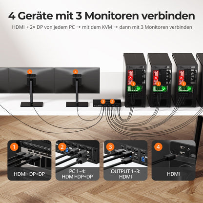 TESmart.DE HDK403-P23-EUBK KVM Switch HDMI 2.0 &amp; DP 1.2 Triple Monitor KVM-Switch 4K60Hz mit USB 3.0 Hub, Headset, Audio &amp; Mikrofon 10652805091133 4-Port USB-C KVM-Switch für 3 Monitore, 4K60Hz, USB 3.0 &amp; Hotkey | TESmart